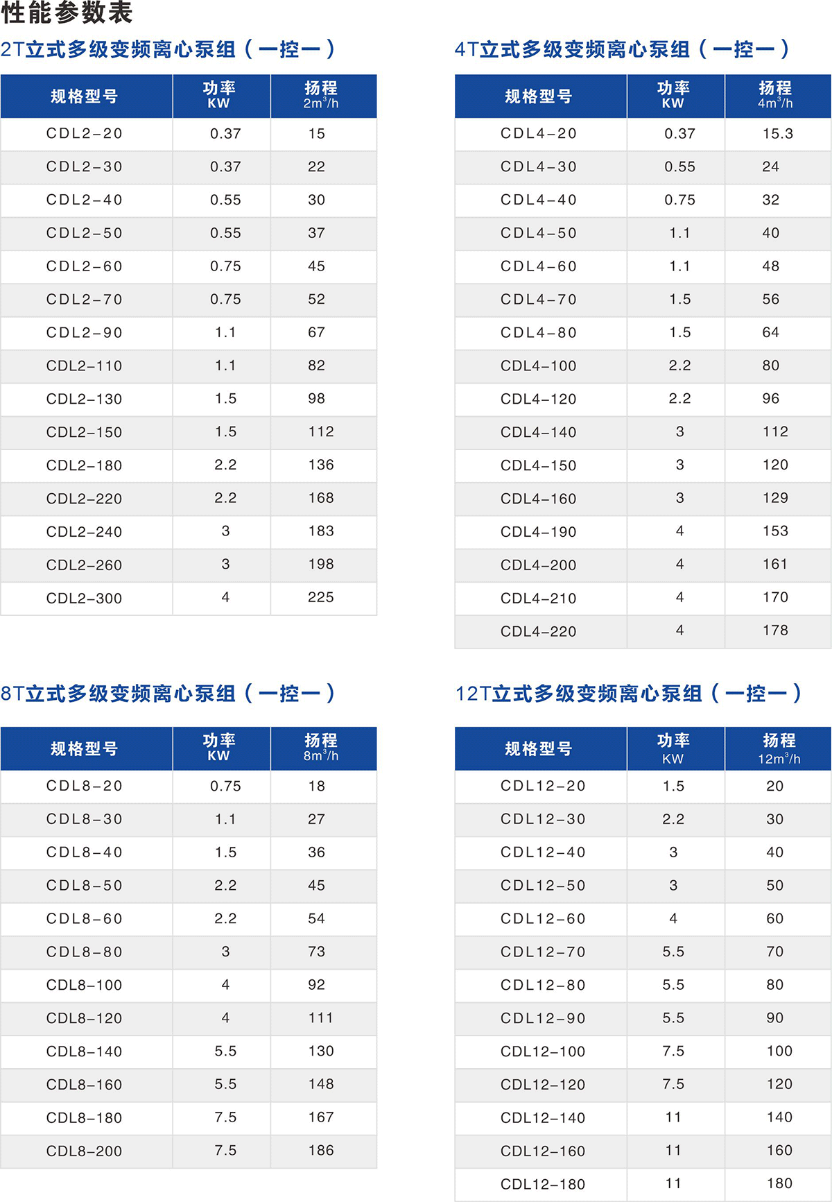 伦度机电_供水设备.png