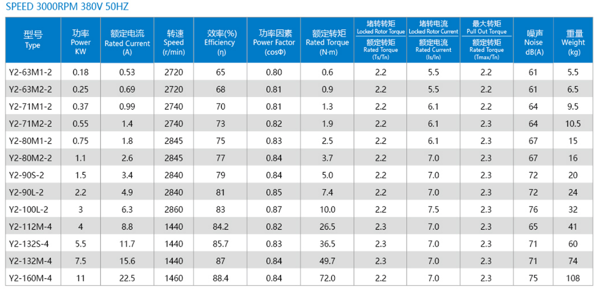 QQ截图20220920113020.png